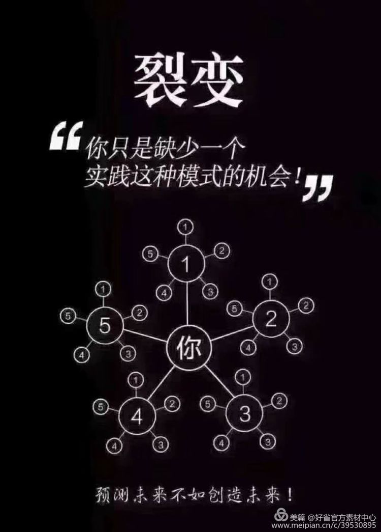 好省联合创始人--小娟老师分享：月入过万是如何炼成的